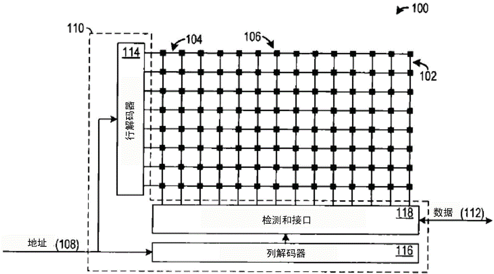 System and method for performing address-based SRAM access assists