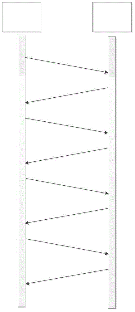 Face shield identification method combined with ATM