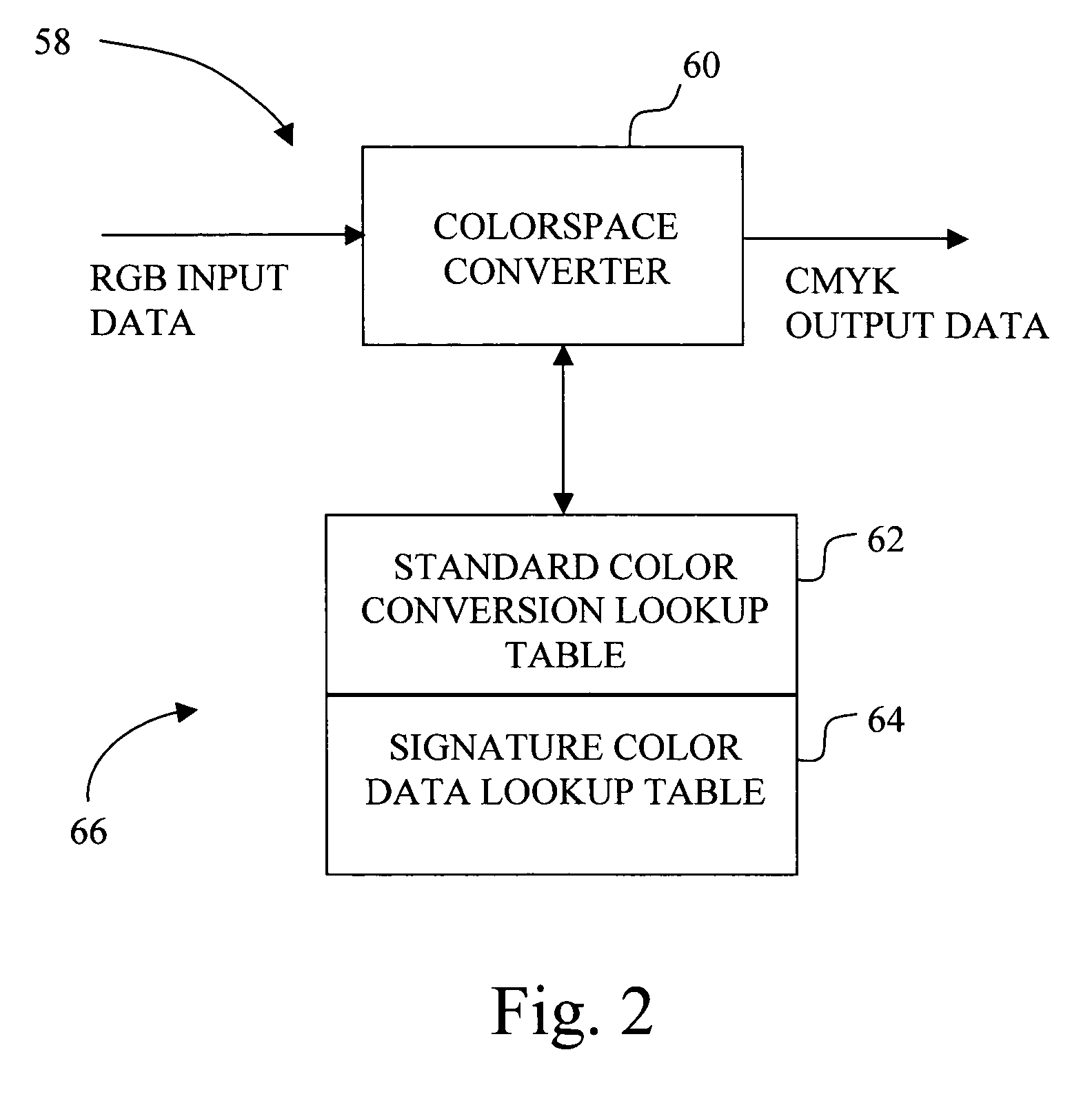 Color correction method for an imaging system