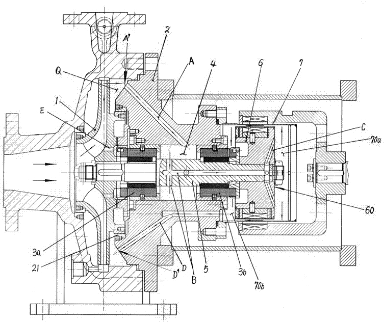 Inner cooling circulation system structure for magnetic pump