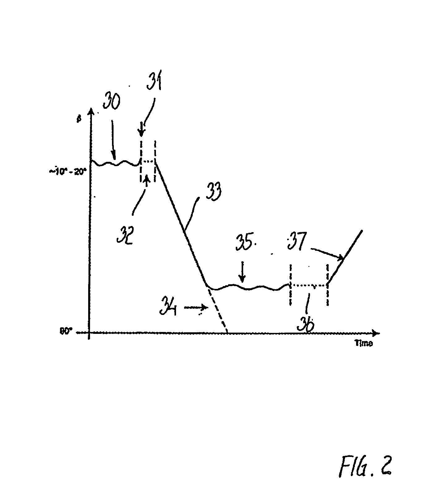 Method of maintaining wind turbine components operational and a turbine comprising components suitable for operational maintenace
