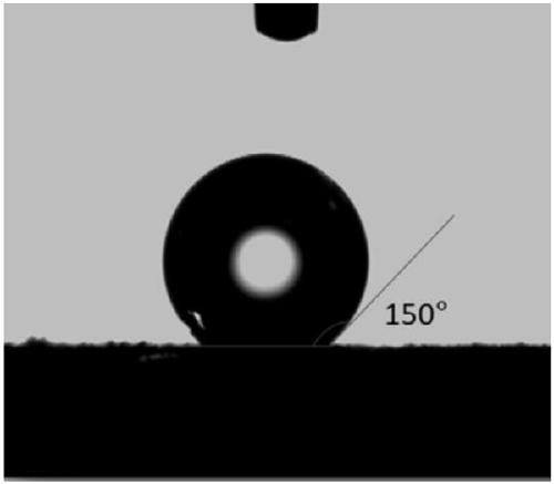 Preparation method of silicon dioxide aerogel and prepared silicon dioxide aerogel