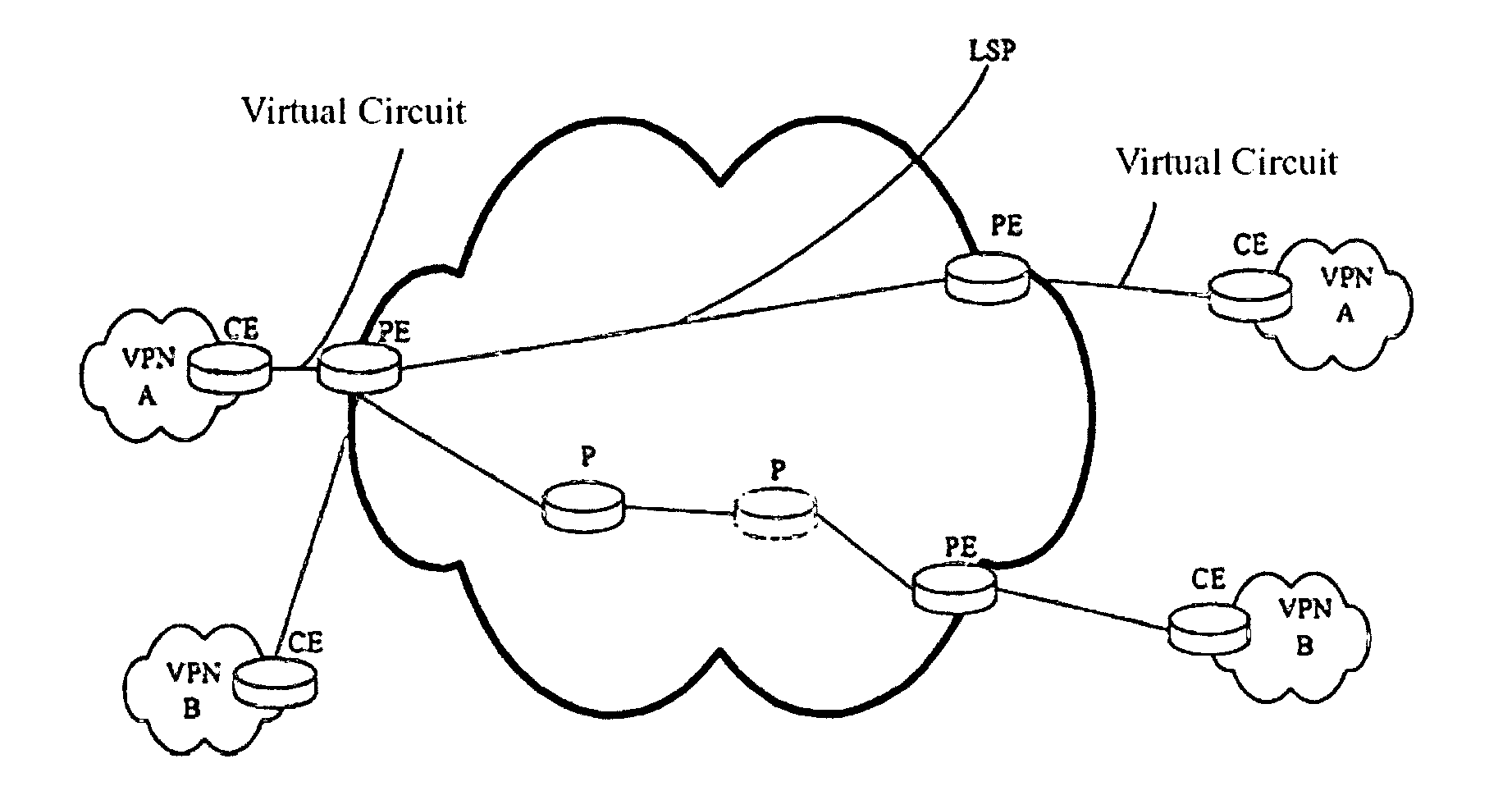Method for implementing a virtual leased line