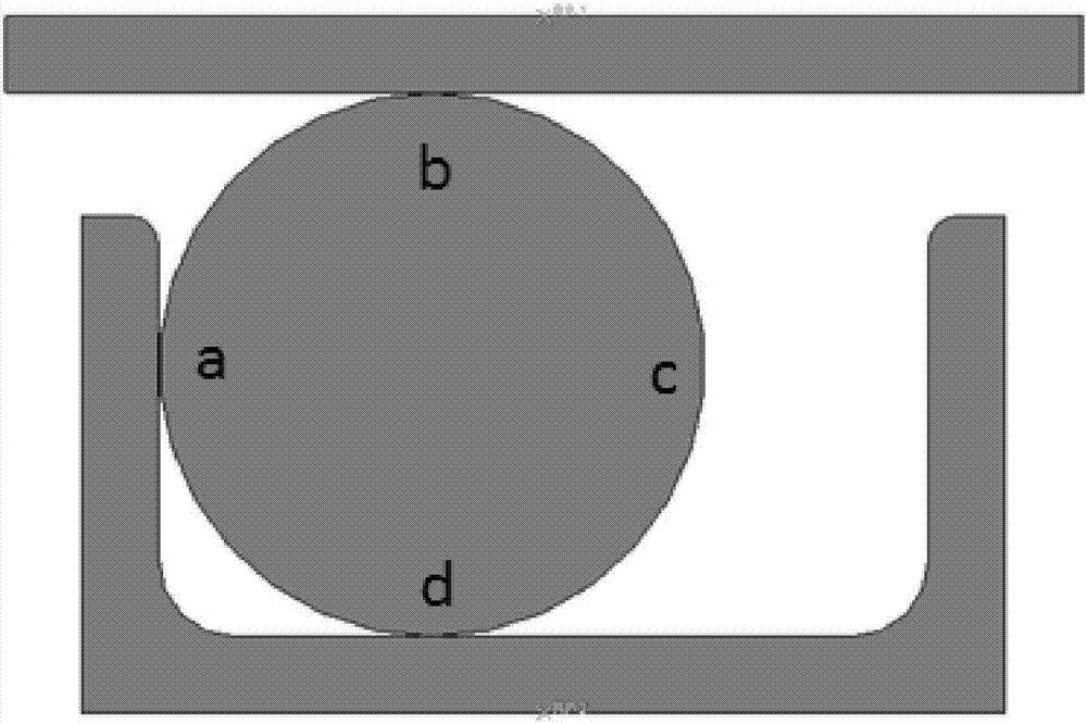O-shaped sealing ring rapid selection method based on finite element simulation analysis