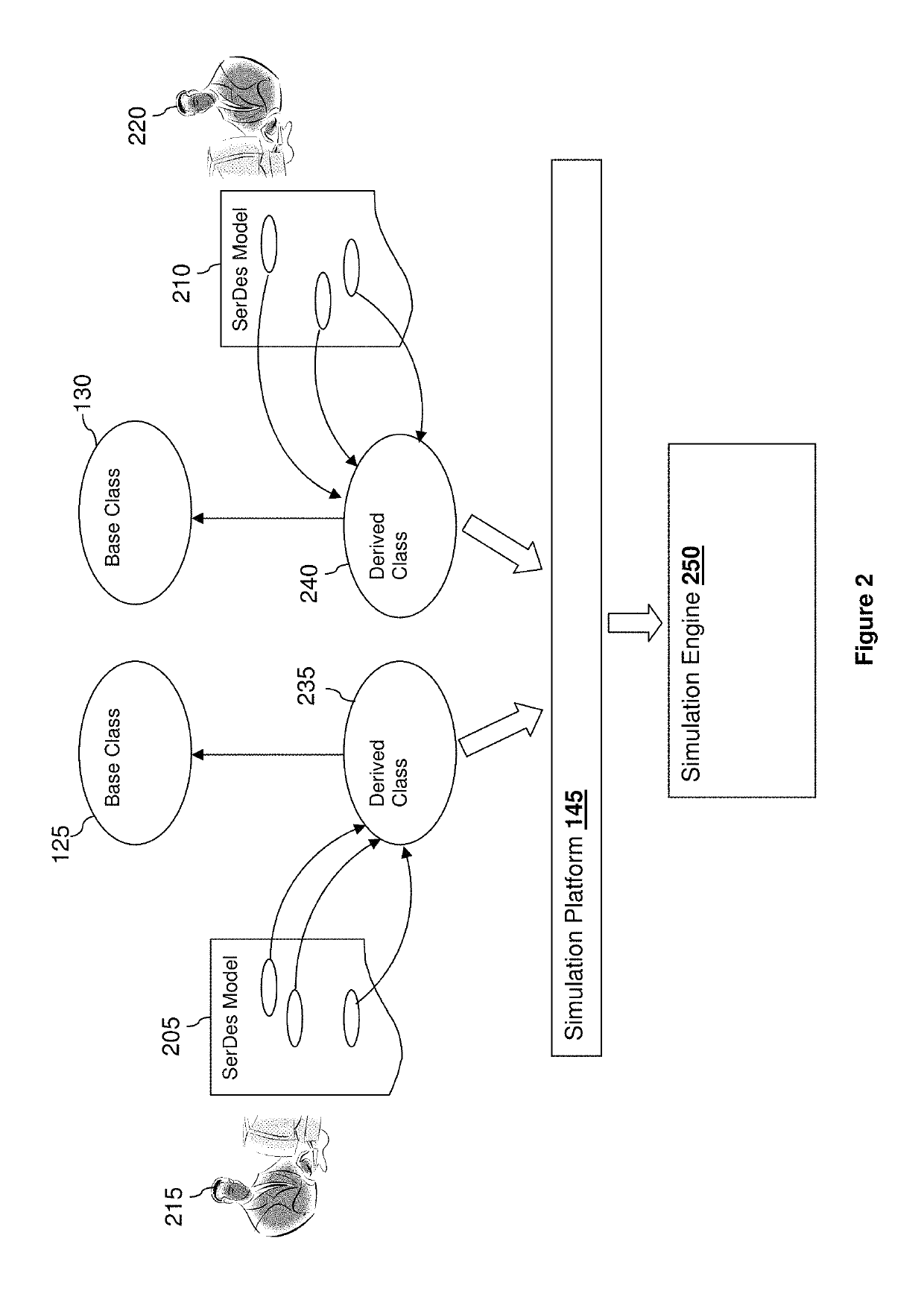 Methods and systems for simulating high-speed link designs