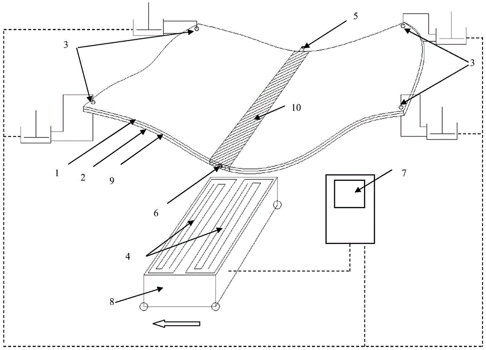 Multi-step continuous resin transfer molding method for rail vehicle composite components