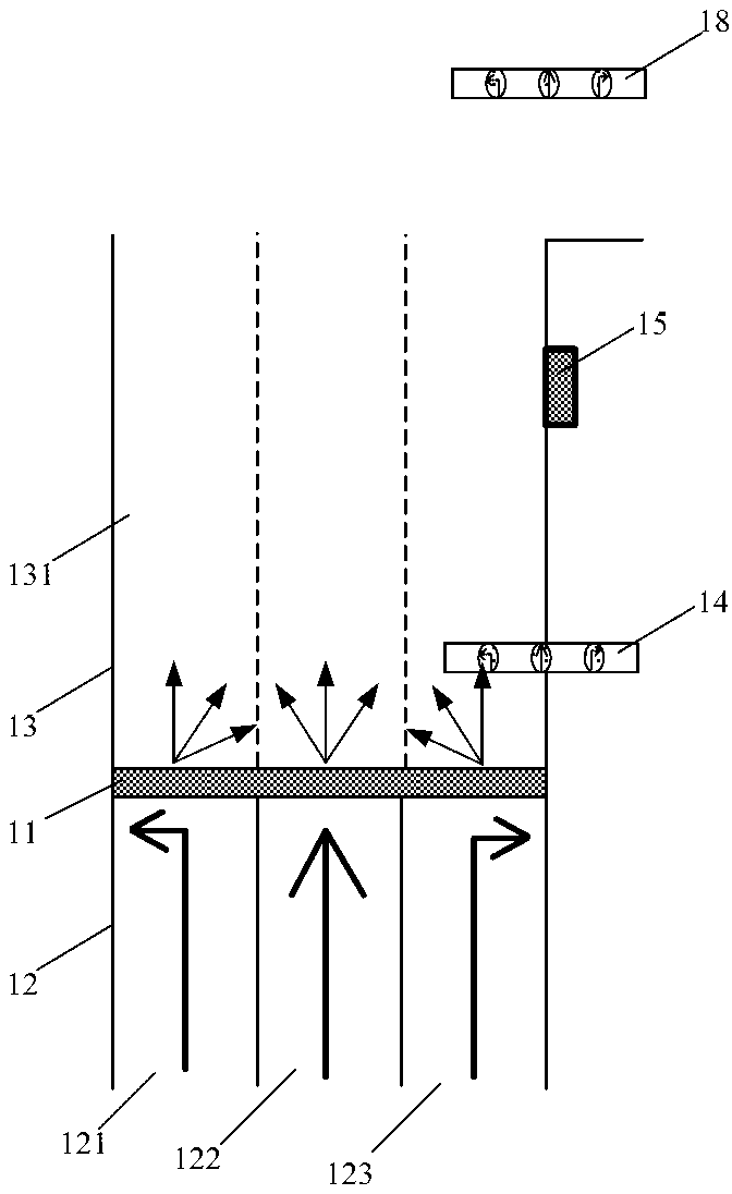 High-flow intelligent traffic control system and method