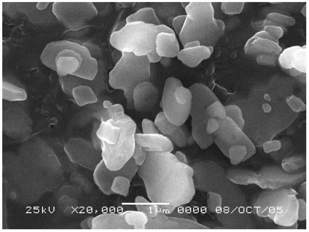 Submicron flake-shaped barium sulfate and preparation method thereof