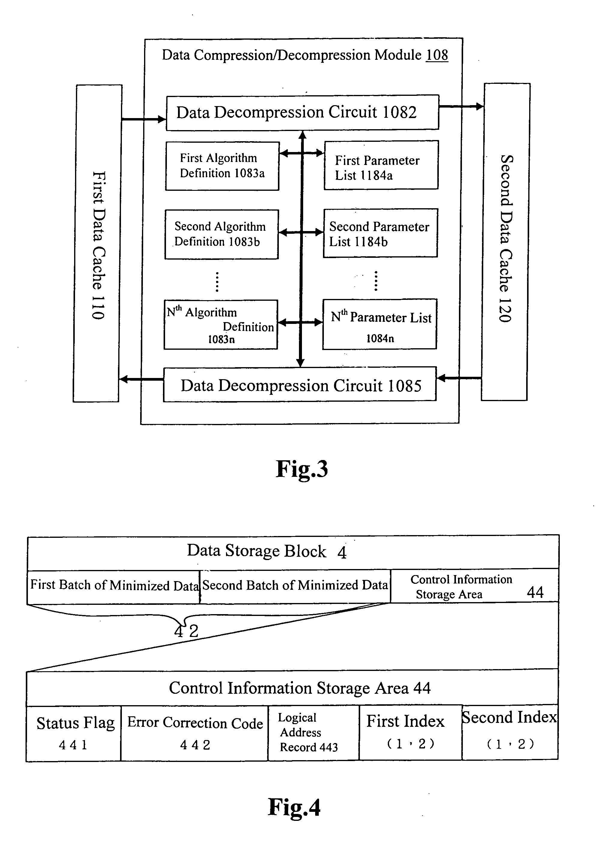 Storage device with optimal compression management mechanism