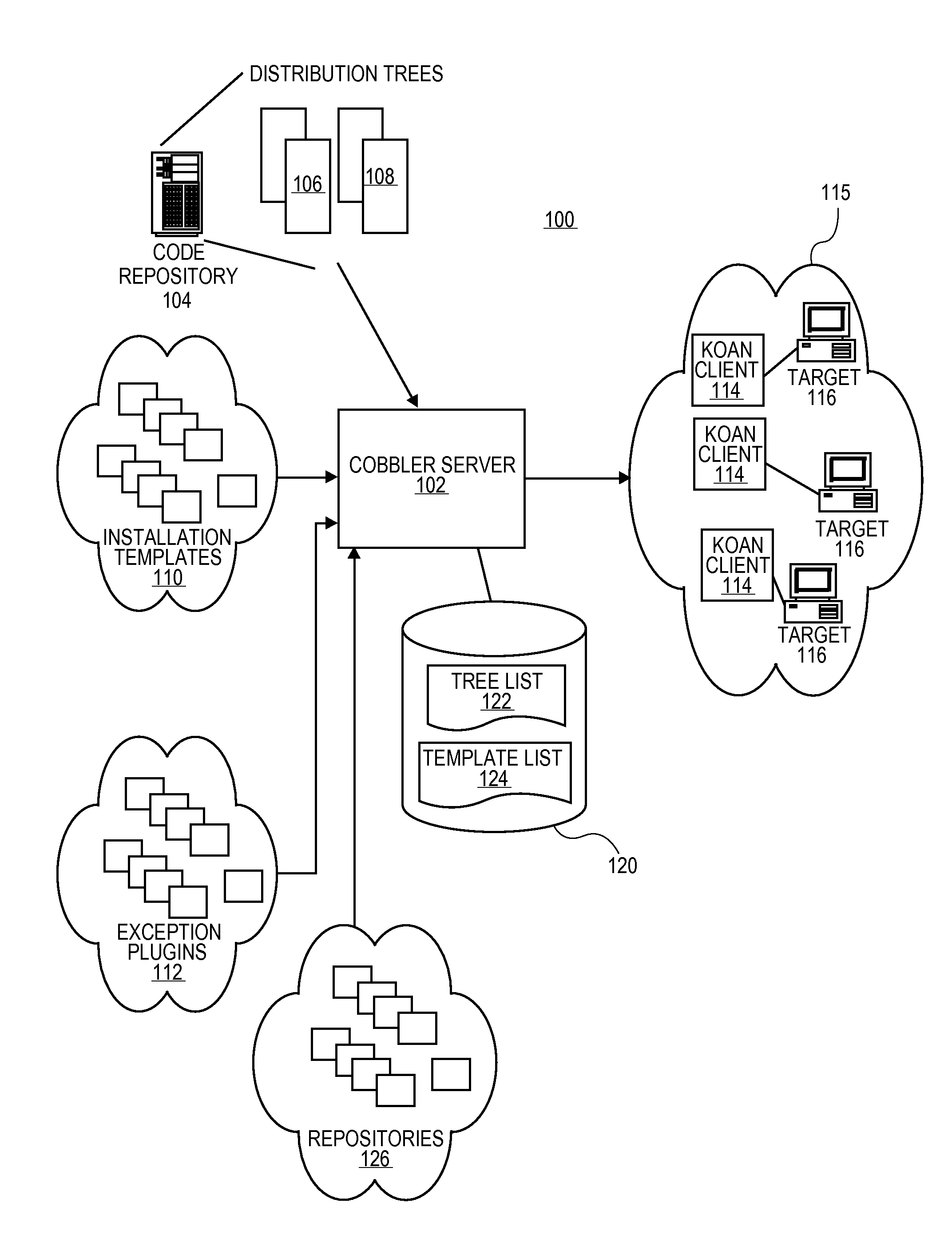 Methods and systems for providing power management services in a software provisioning environment