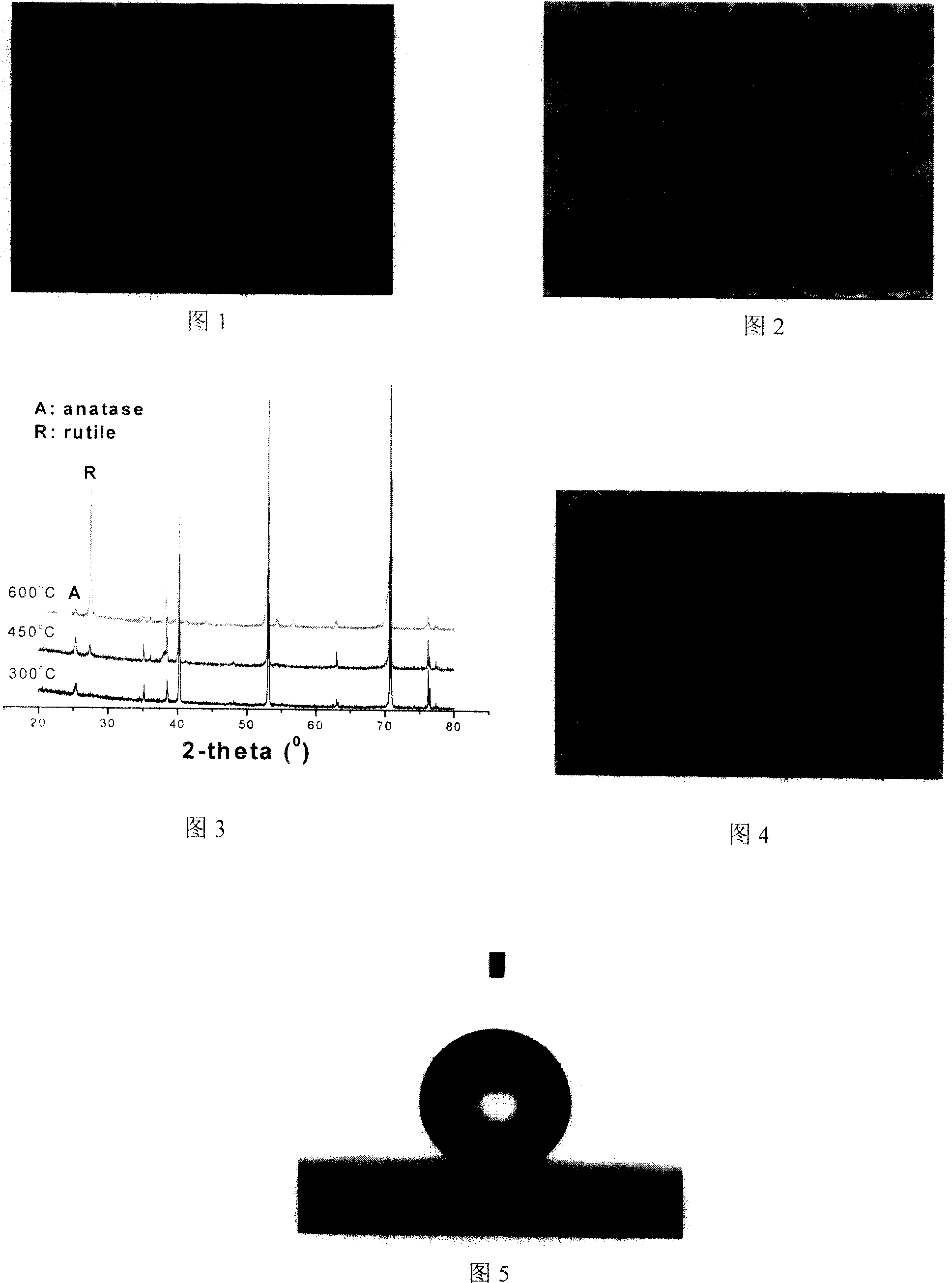 Construction method of titanium surface micrometre-grade pattern based on ultra-hydrophilic/ultra-hydrophobic characteristic