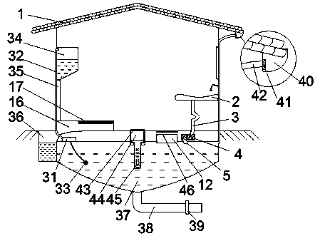 An eco-friendly toilet using recycled microbial water