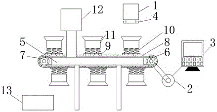 Automatic sealing machine for feed packaging