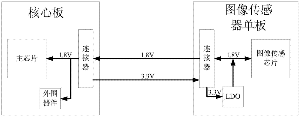 A switching circuit and electronic equipment