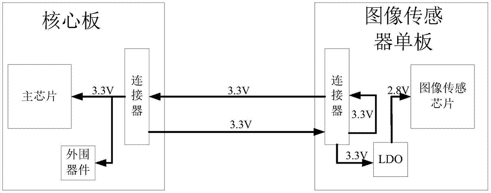 A switching circuit and electronic equipment