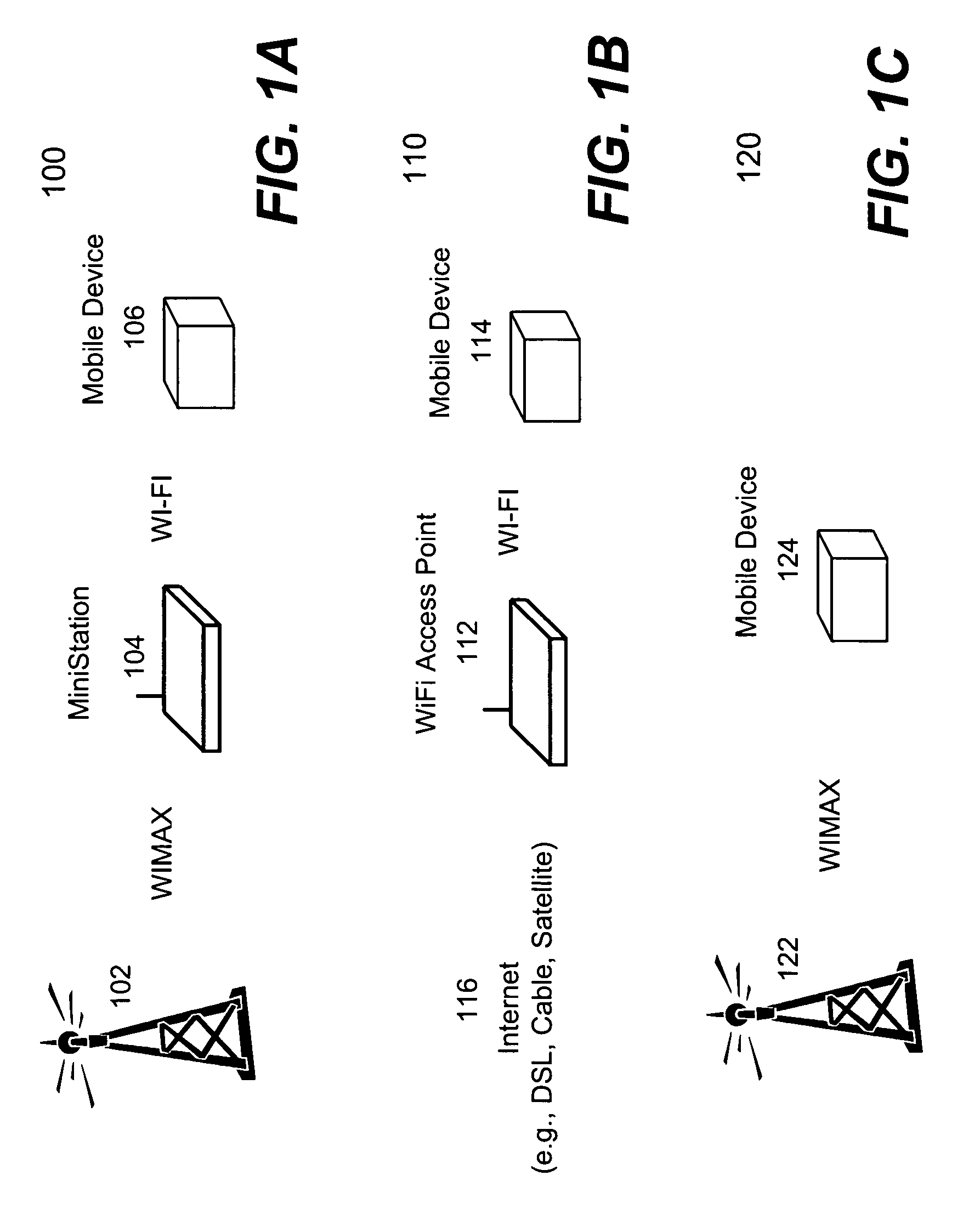Transceiver architecture for supporting multi-band RF