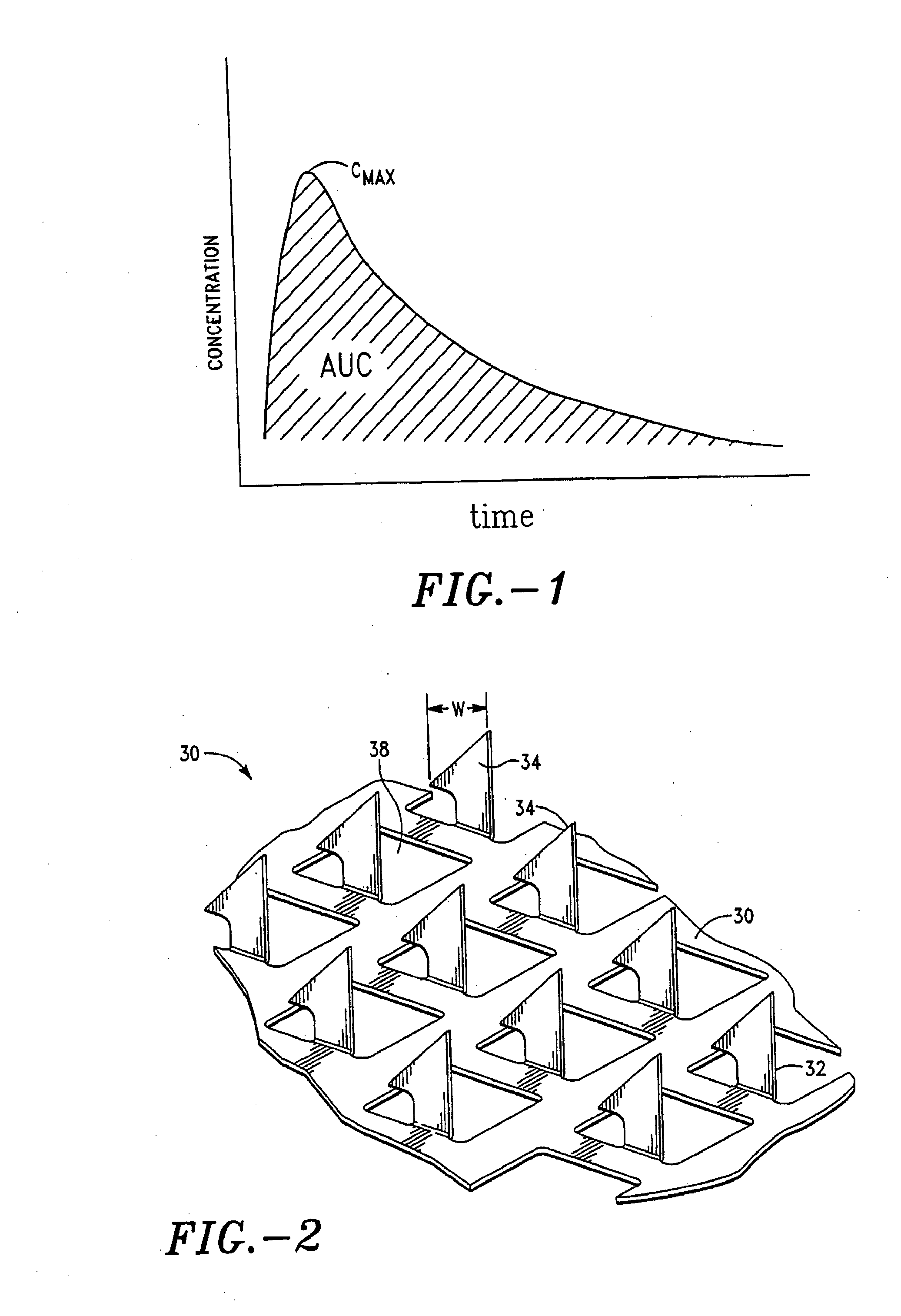 Apparatus and Method for Transdermal Delivery of Parathyroid Hormone Agents to Prevent or Treat Osteopenia