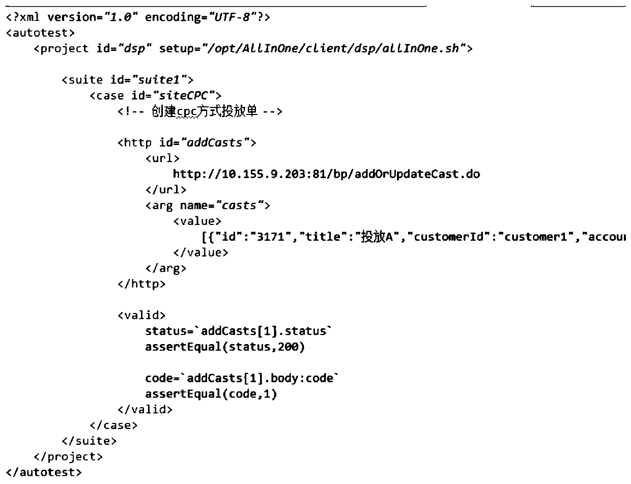 Automated testing method and system