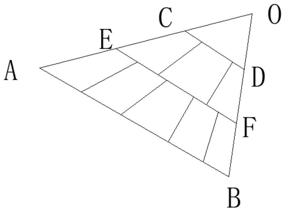 Earthwork volume calculation method and system based on point cloud