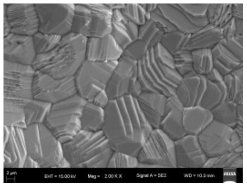 Preparation method of Ga-Ti doped ZnO block thermoelectric material