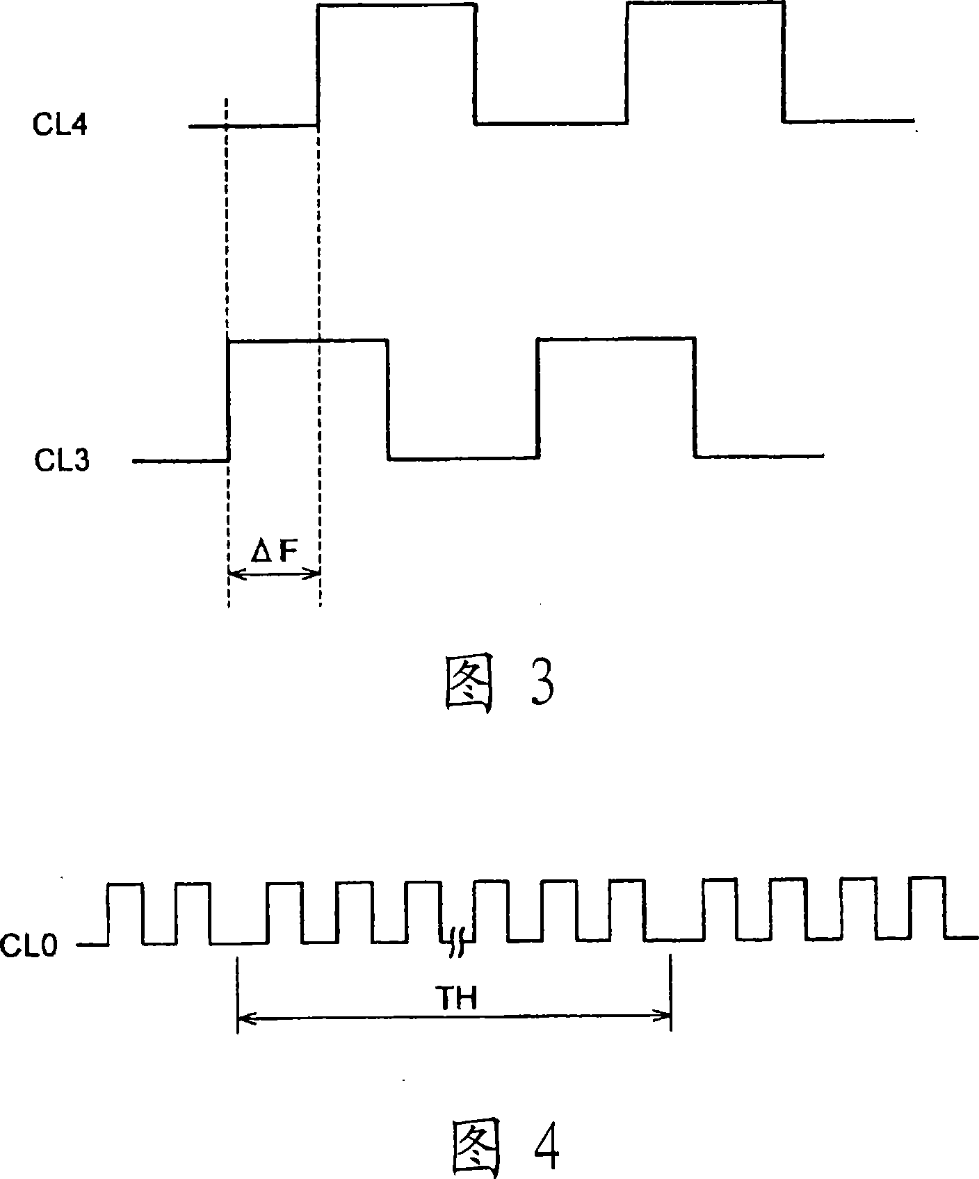 Clock signal output apparatus and control method of same, and electric apparatus and control method of same