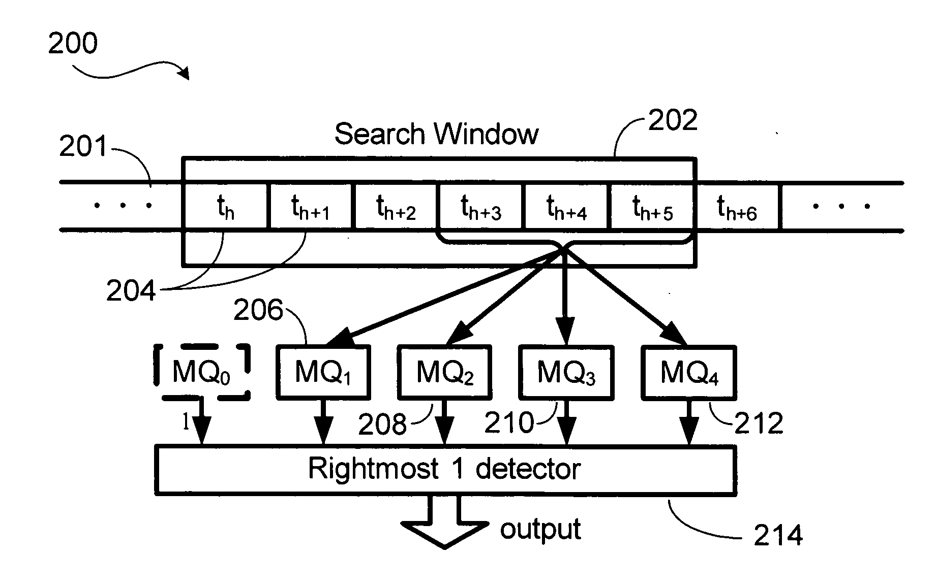 Apparatus and method for efficient data pre-filtering in a data stream