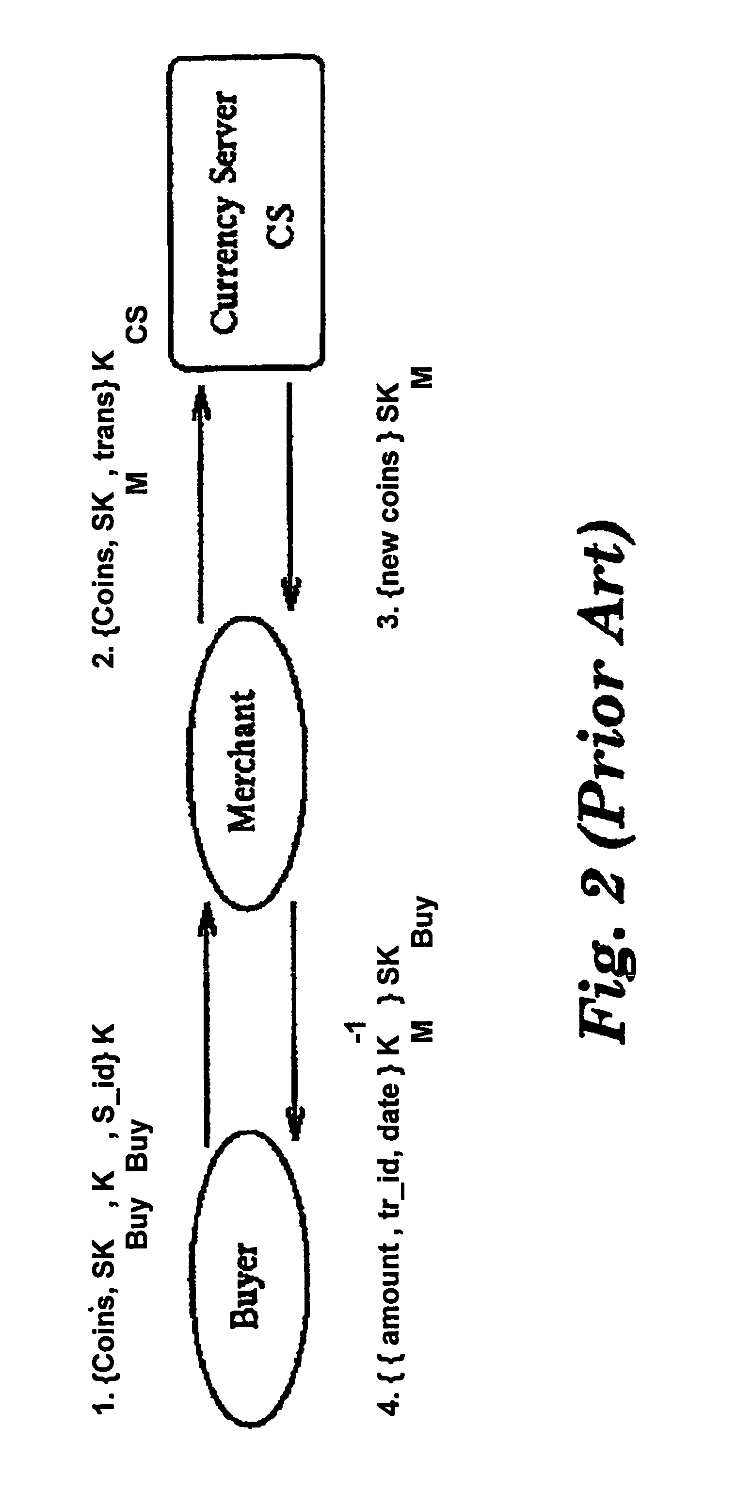 Electronic currency, electronic wallet therefor and electronic payment systems employing them