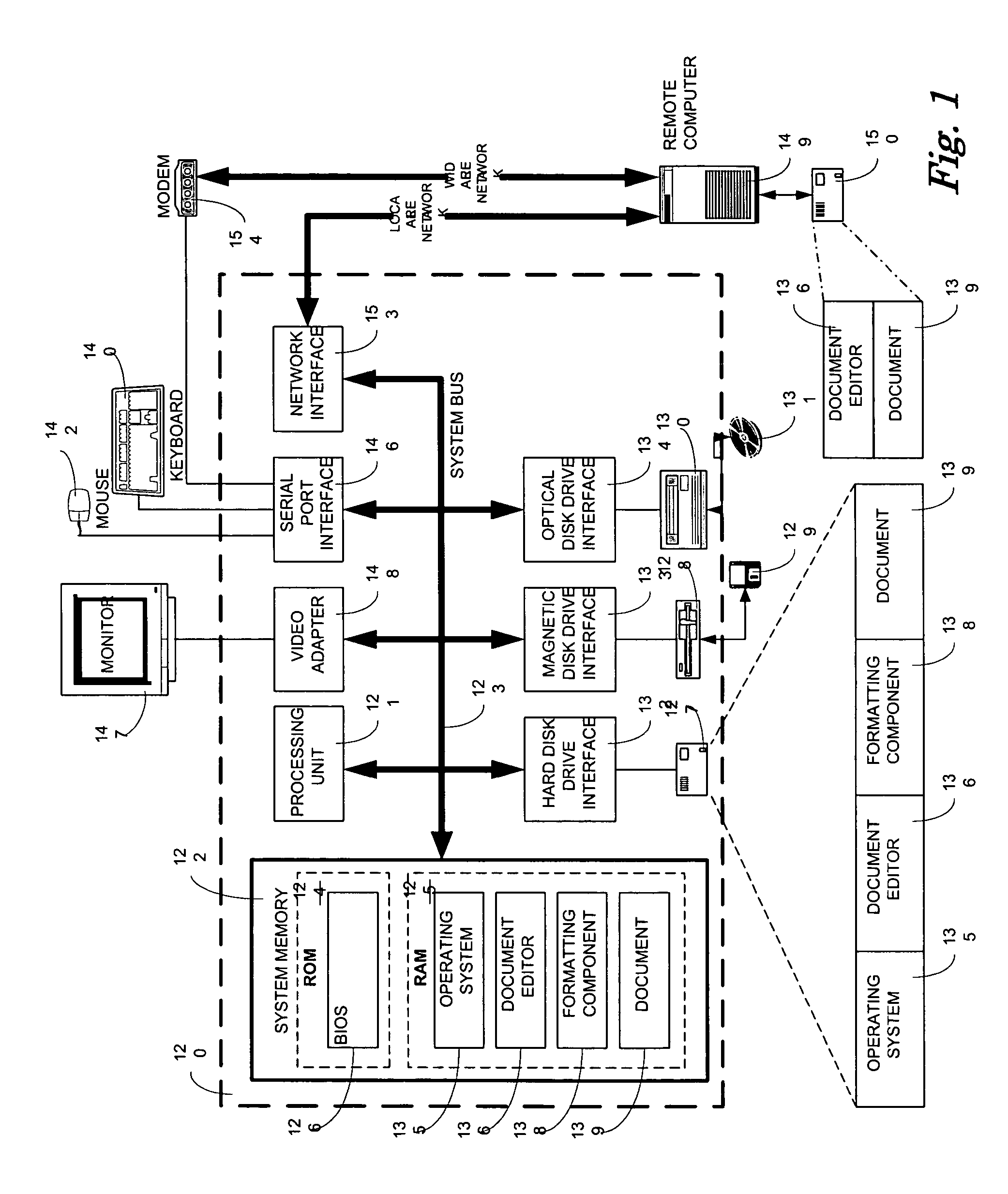 Interactive formatting interface