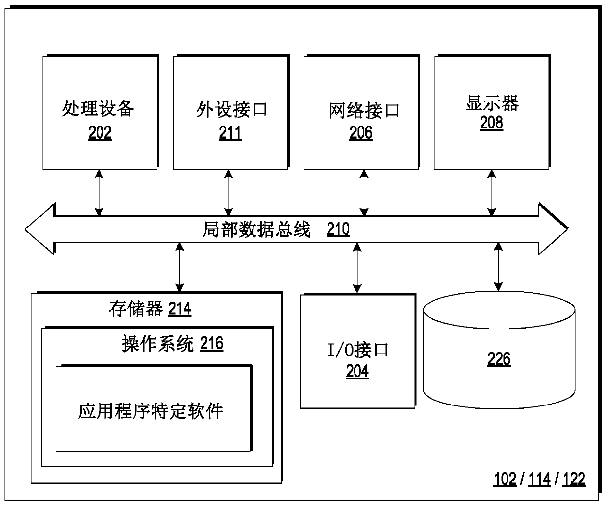 SYSTEMS AND METHODS FOR providing makeup consultation using computing device