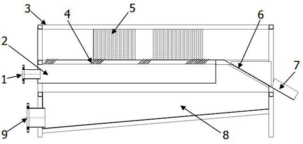 A water-gushing cleaning and screening machine