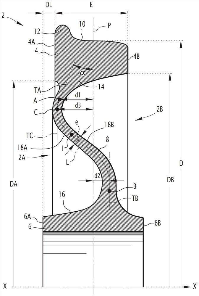 Railway wheel with small deformation