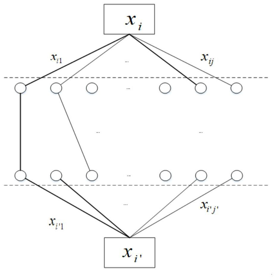 A Causality Mining Method Based on Dropout Behavior in MOOC Data