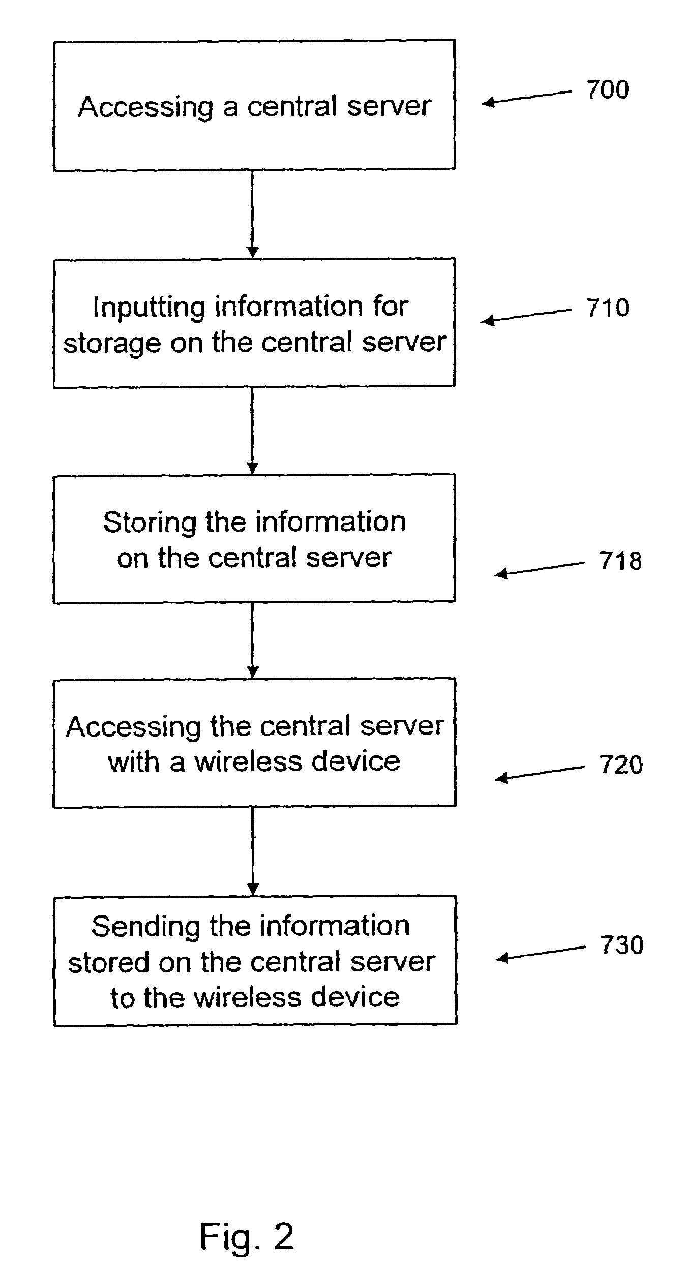 System and method for storing information for a wireless device