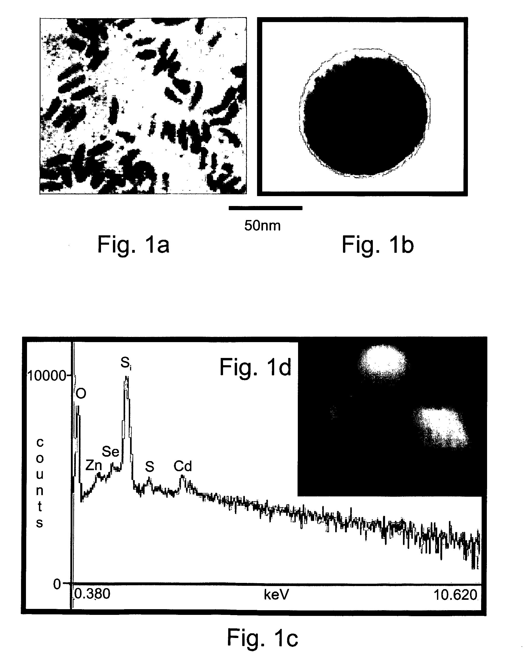 Spherical composites entrapping nanoparticles, processes of preparing same and uses thereof