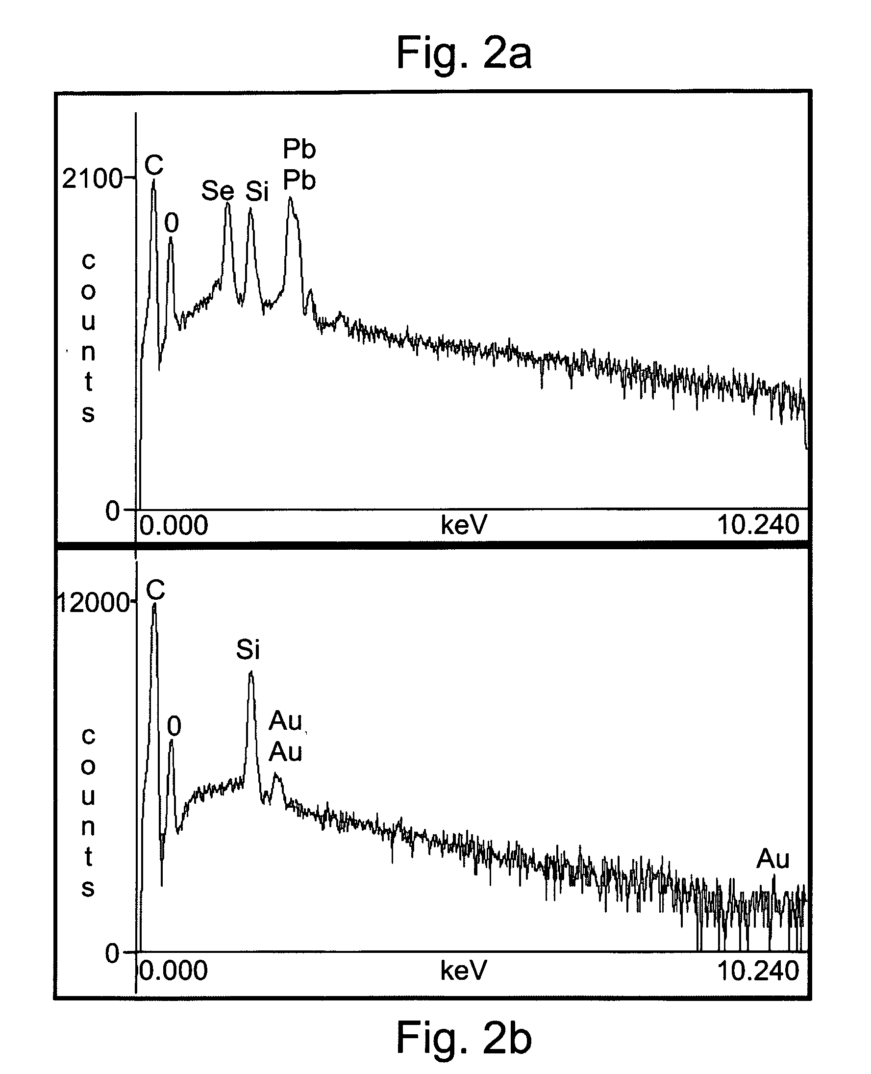 Spherical composites entrapping nanoparticles, processes of preparing same and uses thereof