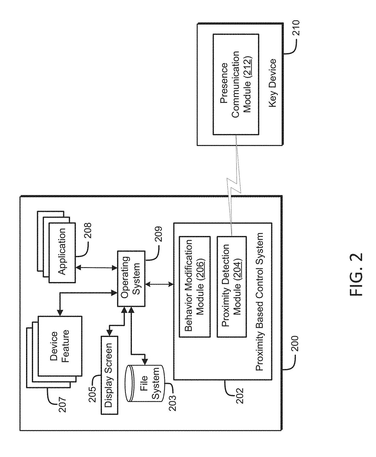 Method for changing mobile communication device functionality based upon receipt of a second code