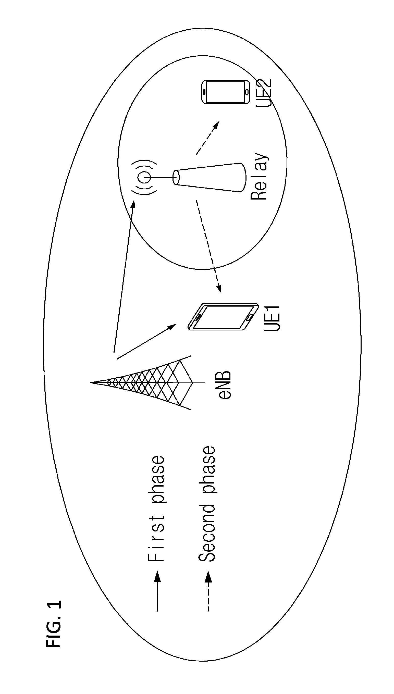 User terminal of multi-hop relay system and method for applying non-orthogonal multiple access in the same
