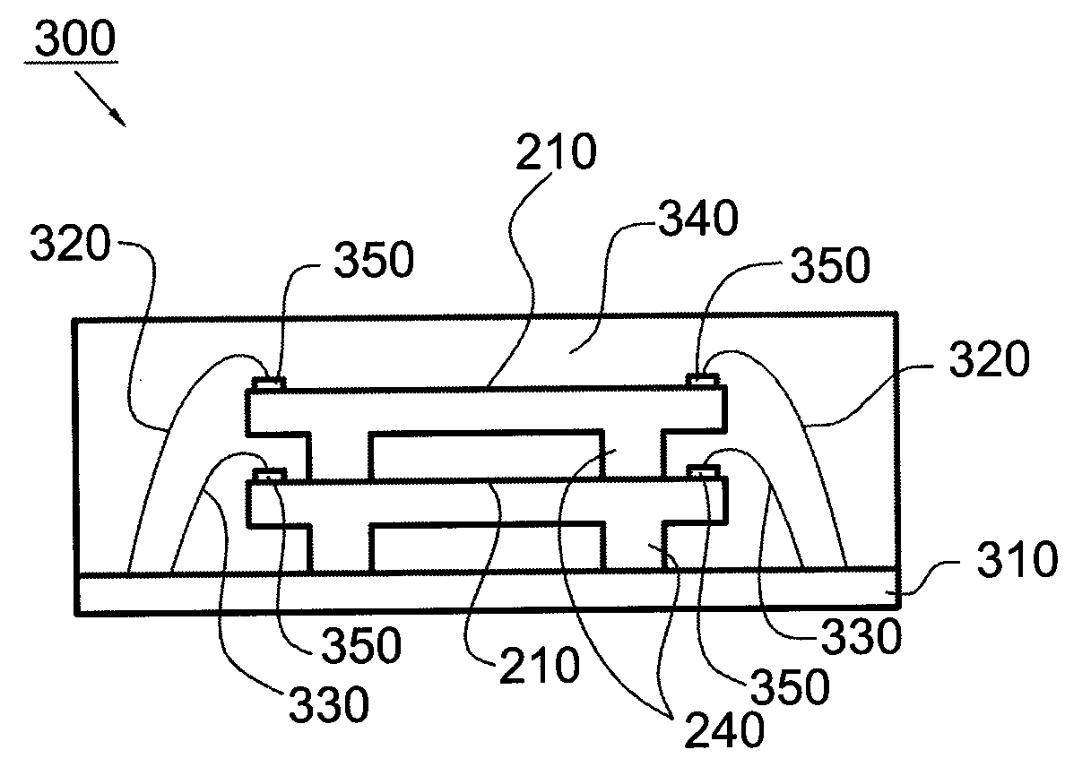 Chip structure and stacked chip package as well as method for manufacturing chip structures
