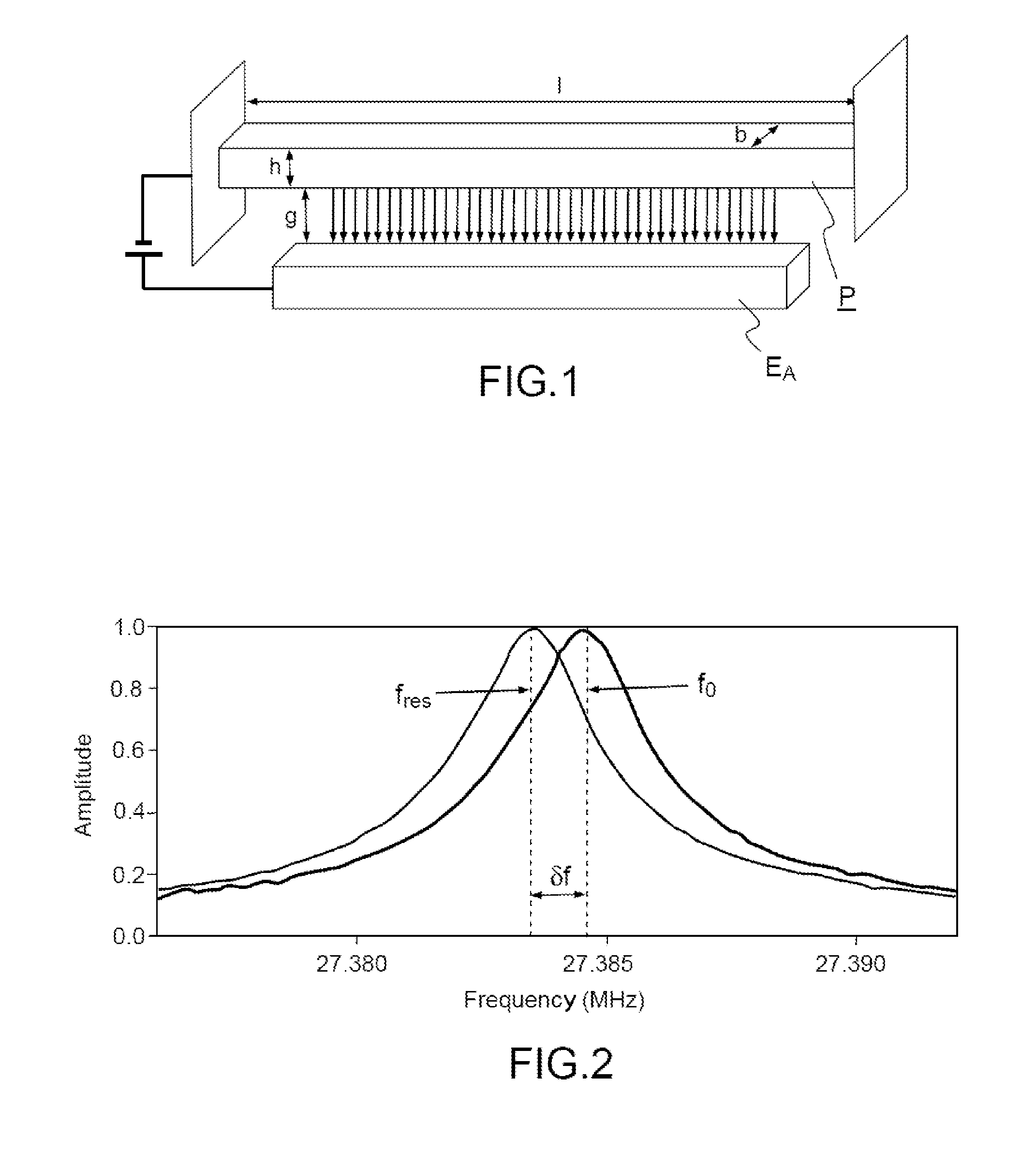 Method for detecting a perturbation by hysteretic cycle using a nonlinear electromechanical resonator and device using the method