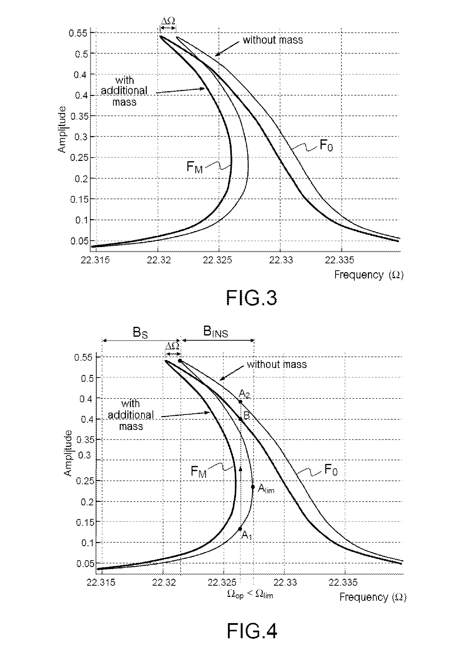 Method for detecting a perturbation by hysteretic cycle using a nonlinear electromechanical resonator and device using the method