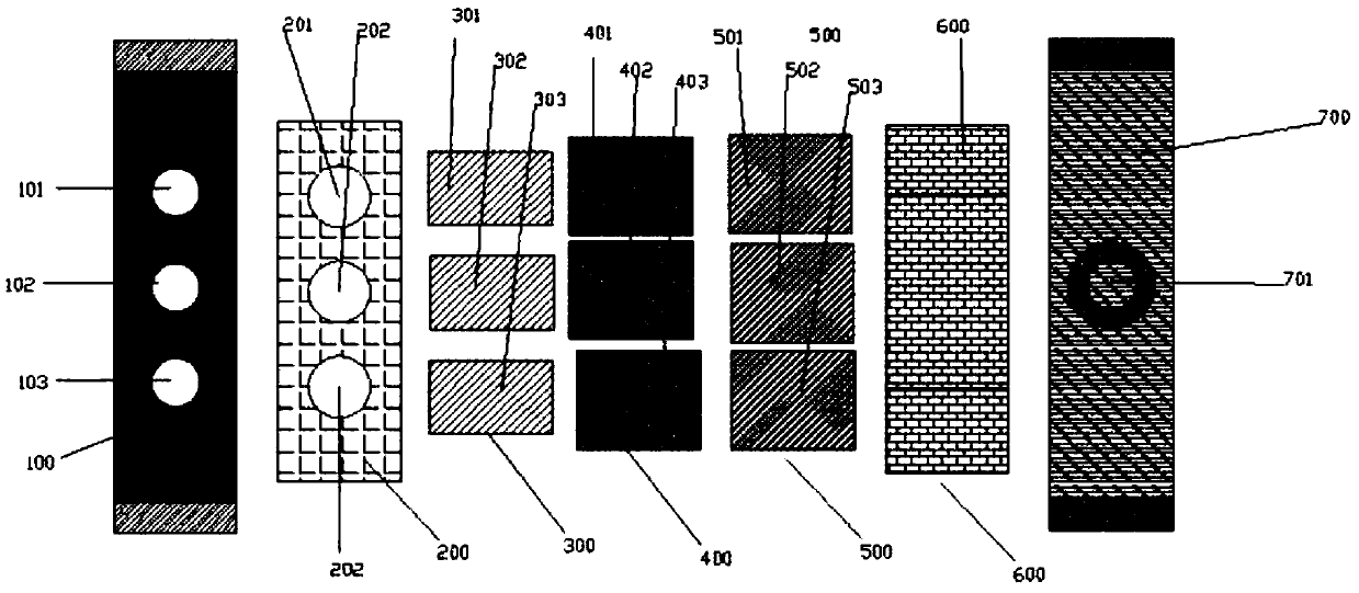 Test card for liver function and preparation method thereof