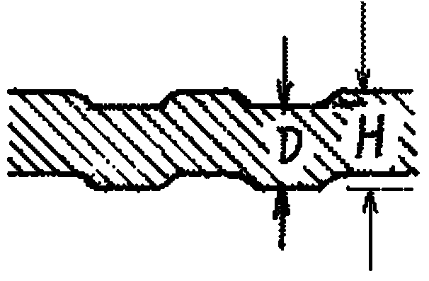 Wavy-patterned monowire for cutting