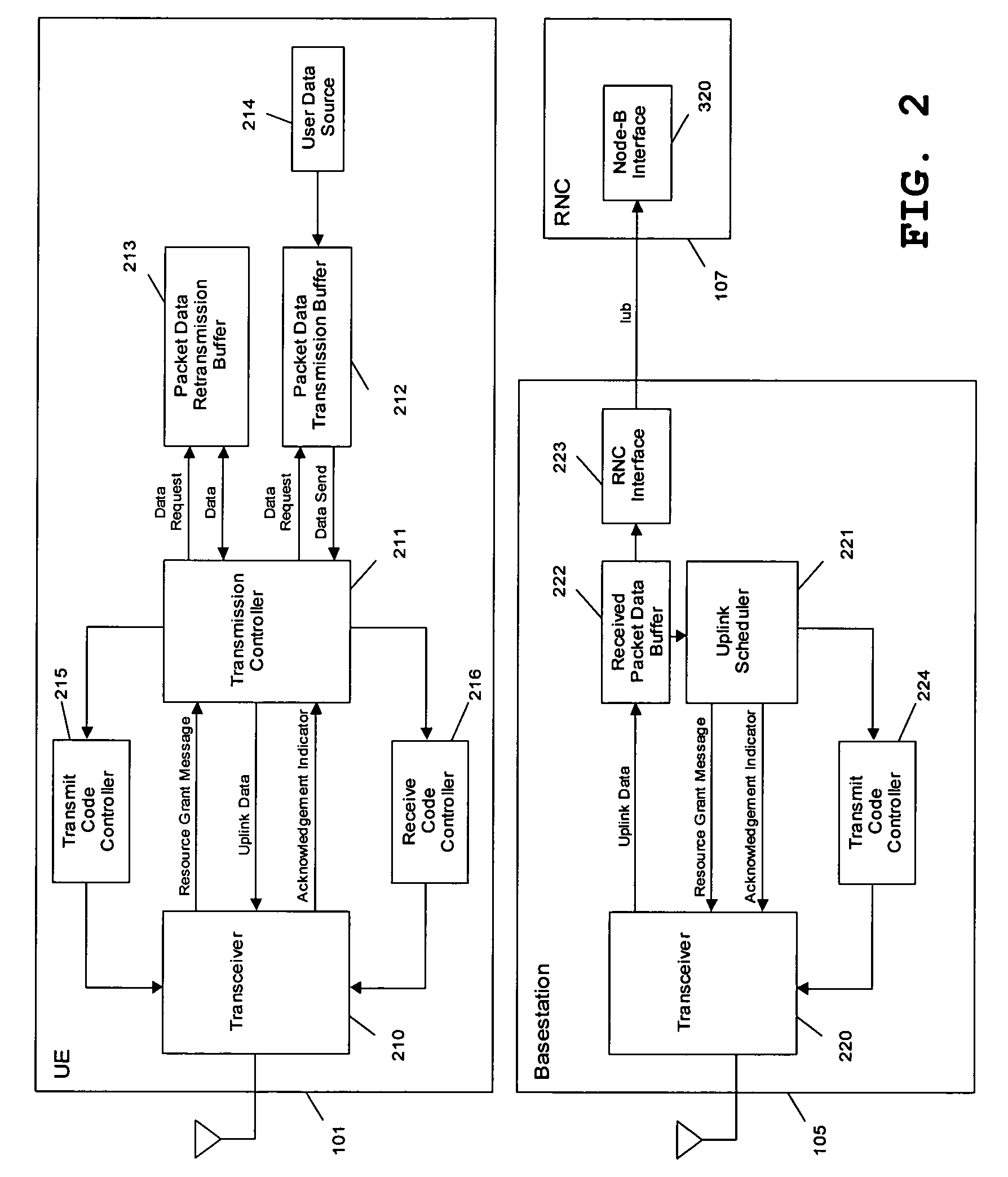 Apparatus and method for communicating signaling information