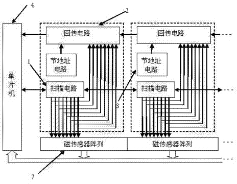 Automatic diagnostic device and diagnostic method of long-distance magnetic array position sensing system