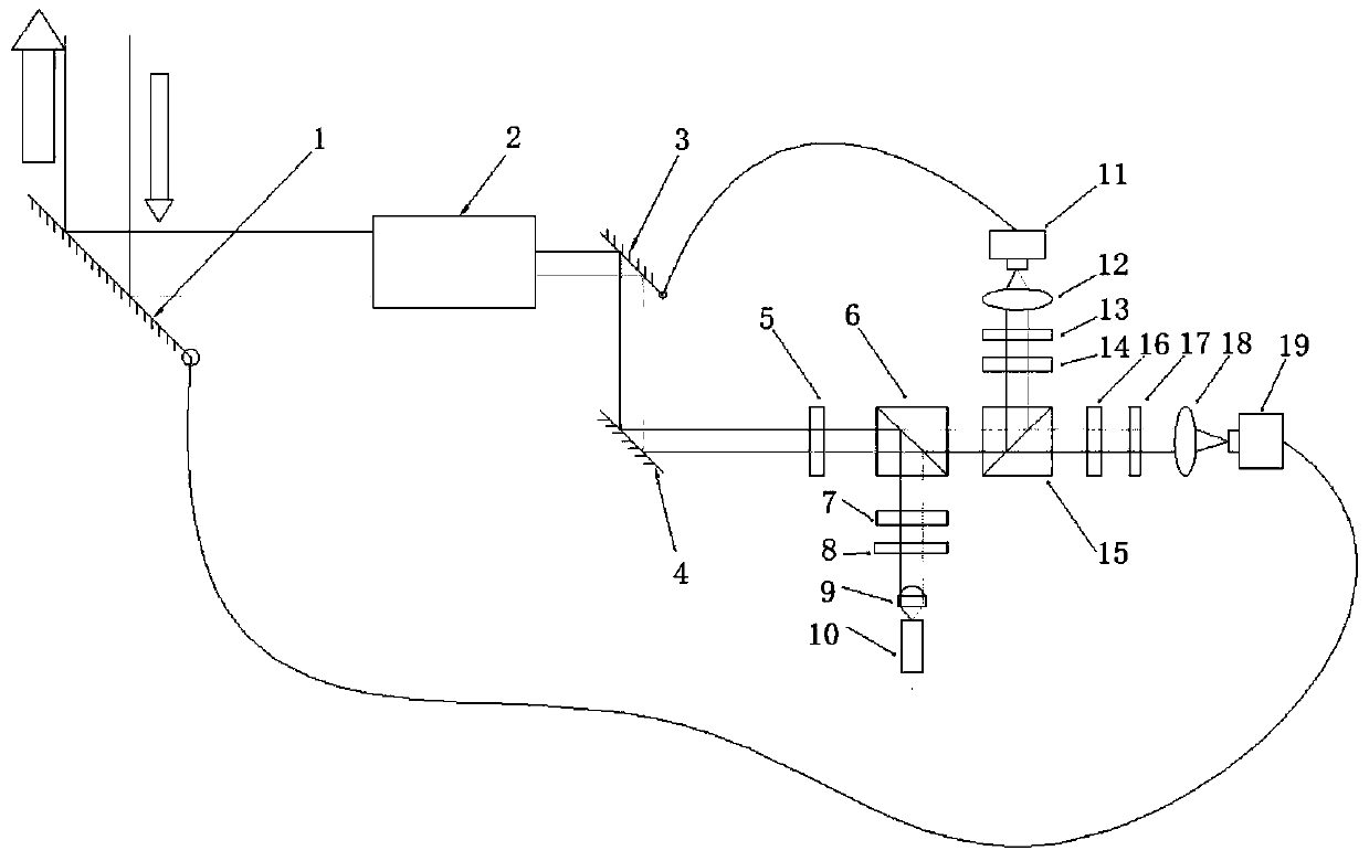 Tracking and aiming system and adjusting method