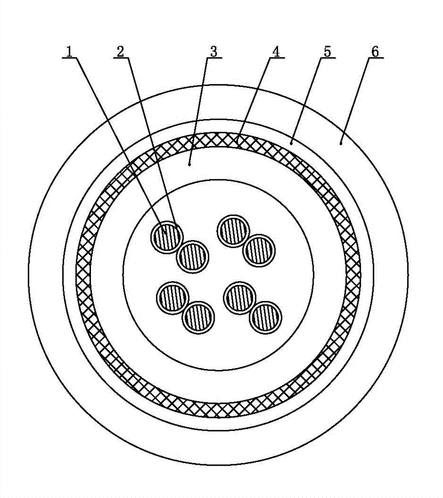 High-temperature-resistant soft non-shield instrument cable for maritime oil and gas engineering and manufacturing method thereof