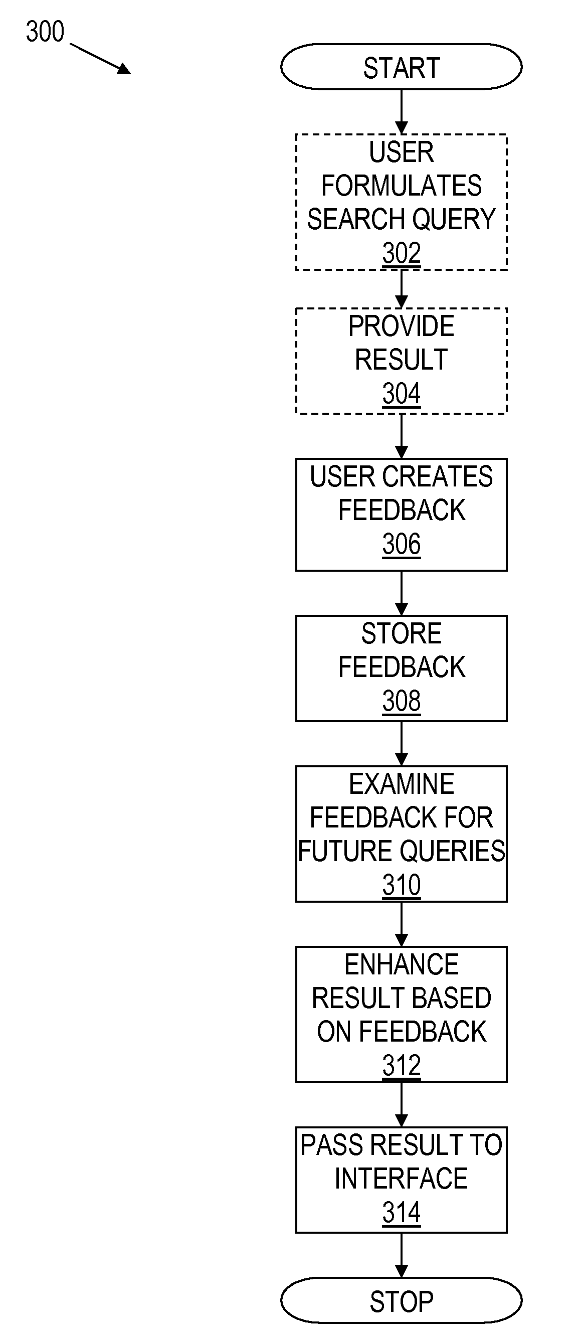 System and method for enhancing the result of a query