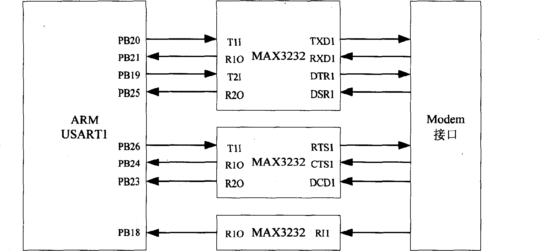 Core controller for intelligent elevator