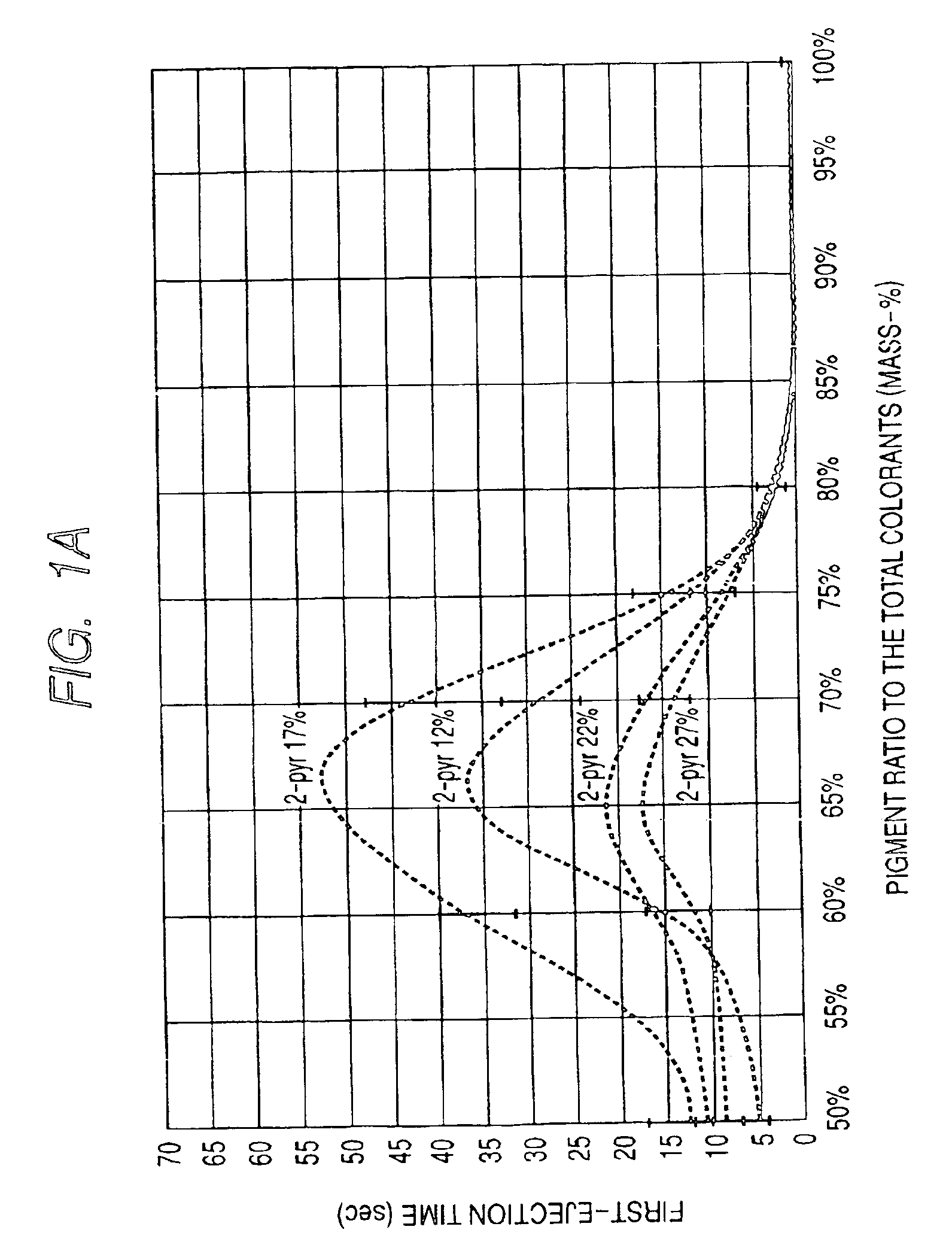 Ink for use in ink jet recording and ink jet recording method utilizing the same