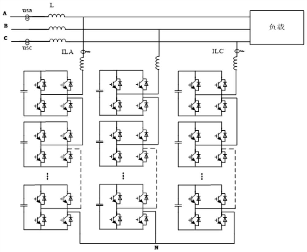 A New Method of Voltage Feedforward Control of Static Var Generator and Static Var Generator